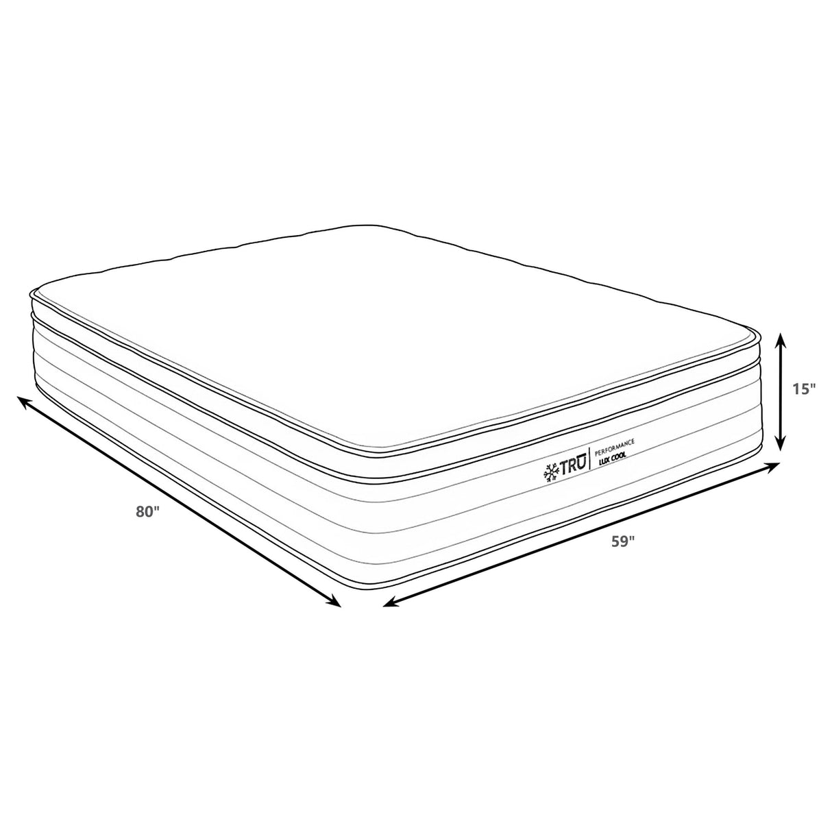 Montlake 15" Queen Cool Euro Top Foam Hybrid Mattress from Coaster - Luna Furniture