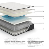 Limited Edition Firm White California King Mattress from Ashley Furniture - Luna Furniture