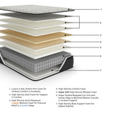 Palisades ET Gray/Blue King Mattress from Ashley Furniture - Luna Furniture
