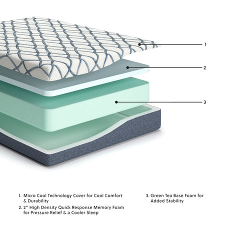 10 Inch Chime Elite 2.0 White/Blue California King Mattress from Ashley Furniture - Luna Furniture