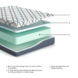 10 Inch Chime Elite 2.0 White/Blue Twin Mattress from Ashley - Luna Furniture