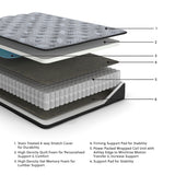 Comfort Plus Gray Queen Mattress from Ashley - Luna Furniture