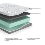 8 Inch Memory Foam White Twin Mattress from Ashley - Luna Furniture