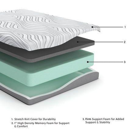 8 Inch Memory Foam White Twin Mattress from Ashley - Luna Furniture
