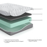 12 Inch Memory Foam White California King Mattress from Ashley Furniture - Luna Furniture