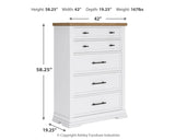 Ashbryn California King Panel Storage Bed with Mirrored Dresser, Chest and Nightstand in White/Natural from Ashley - Luna Furniture