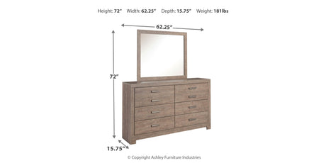 Culverbach Queen Panel Bed with Mirrored Dresser and 2 Nightstands in Gray from Ashley Furniture - Luna Furniture