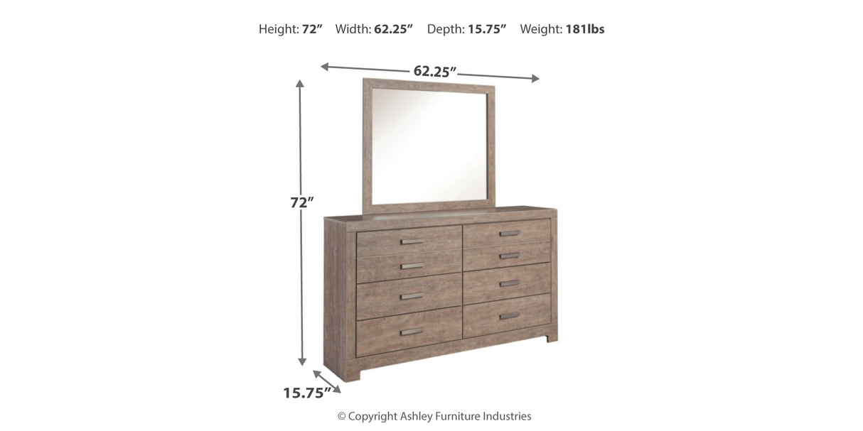 Culverbach Queen Panel Bed with Mirrored Dresser, Chest and 2 Nightstands in Gray from Ashley Furniture - Luna Furniture