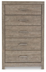 Culverbach Gray Panel Bedroom Set from Ashley - Luna Furniture
