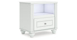 Kozlani Full Upholstered Panel Bed with Dresser and Nightstand in White from Ashley Furniture - Luna Furniture