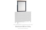 Landocken Brown/Blue Bedroom Mirror (Mirror Only) from Ashley - Luna Furniture
