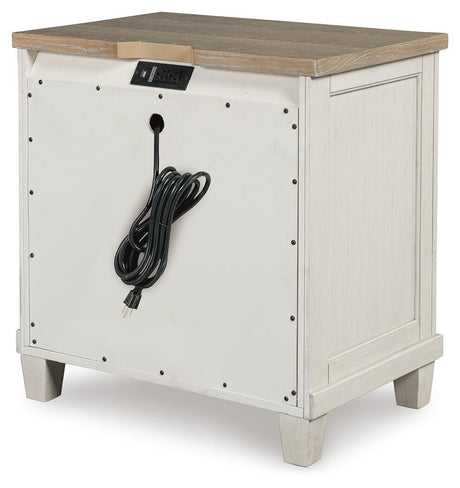 Shaybrock Antiqued White and Light Gray Wood Queen Panel Bed, Dresser, Mirror and Nightstand from Ashley - Luna Furniture