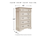Realyn Two-tone Queen Upholstered Bed, Dresser, Mirror, Chest and Nightstand from Ashley Furniture - Luna Furniture