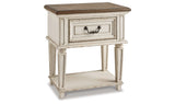 Realyn Two-tone King Panel Bed, Dresser, Mirror and 2 Nightstands from Ashley - Luna Furniture