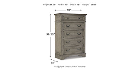 Lodenbay Multi Queen Upholstered Panel Bed, Dresser, Mirror, Chest and 2 Nightstands from Ashley - Luna Furniture