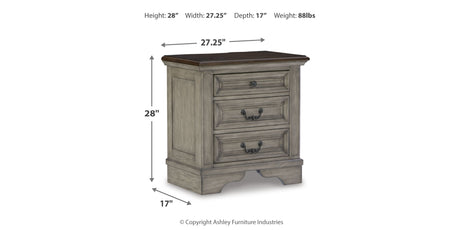 Lodenbay Queen Panel Bed with Mirrored Dresser and 2 Nightstands in Antique Gray from Ashley - Luna Furniture