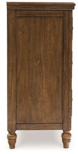 Sturlayne King Upholstered Panel Bed, Dresser and 2 Nightstands from Ashley - Luna Furniture