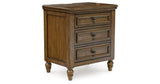 Sturlayne King Upholstered Panel Bed with Mirrored Dresser and 2 Nightstands in Brown from Ashley - Luna Furniture