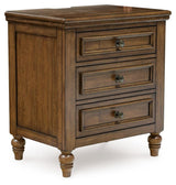 Sturlayne King Upholstered Panel Bed, Dresser and 2 Nightstands from Ashley - Luna Furniture