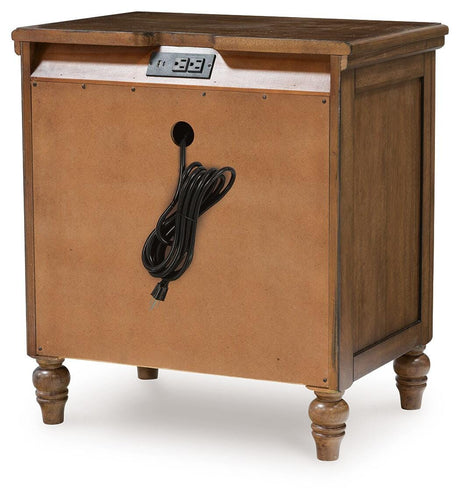 Sturlayne Brown King Upholstered Panel Bed, Dresser and 2 Nightstands from Ashley - Luna Furniture