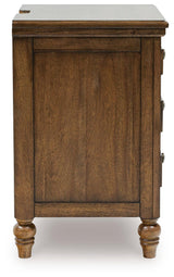 Sturlayne King Upholstered Panel Bed, Dresser and 2 Nightstands from Ashley - Luna Furniture