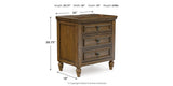 Sturlayne Queen Upholstered Panel Bed with Dresser and 2 Nightstands in Brown from Ashley - Luna Furniture