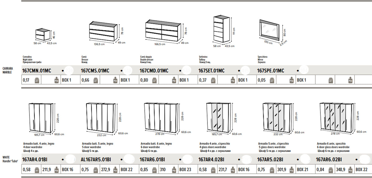 Alba White Single Dresser from ESF Furniture - Luna Furniture