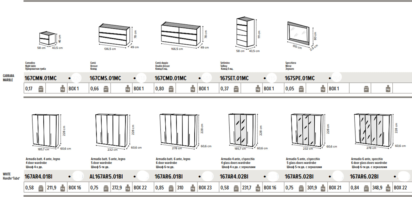 Alba White Single Dresser from ESF Furniture - Luna Furniture