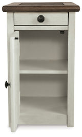 Bolanburg Sofa Table and Chair Side End Table from Ashley - Luna Furniture