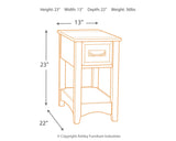 Breegin 2 End Tables in Brown from Ashley - Luna Furniture