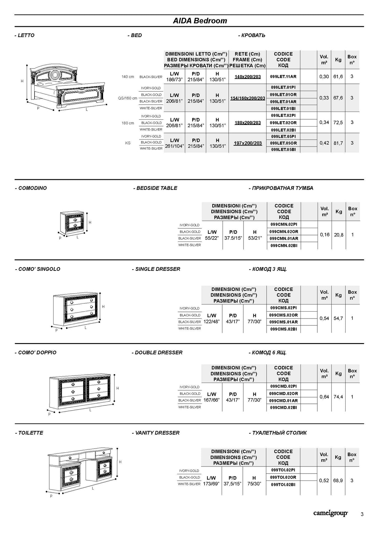 Aida White/Silver Single Dresser from ESF Furniture - Luna Furniture