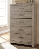 Culverbach Gray Full Panel Bed, Dresser, Chest and Nightstand from Ashley - Luna Furniture