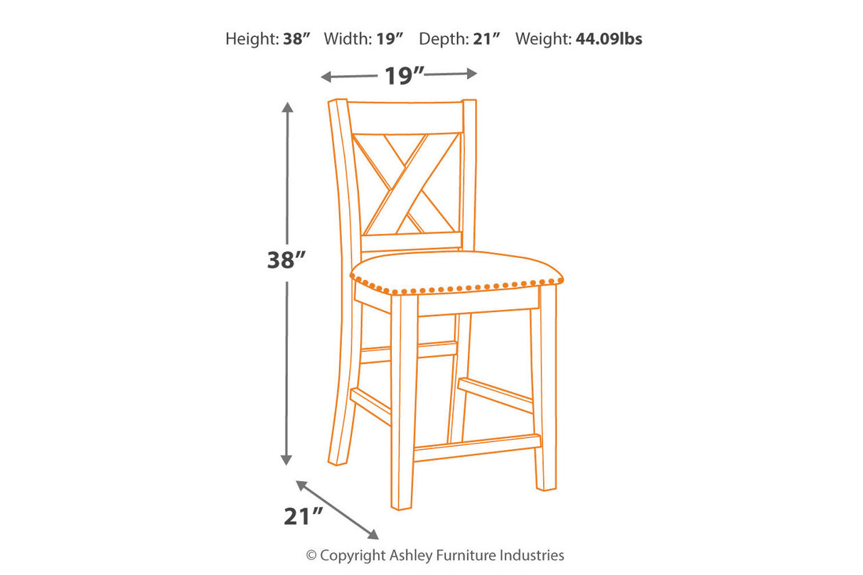Caitbrook Gray Counter Height Dining Table and 4 Barstools from Ashley Furniture - Luna Furniture