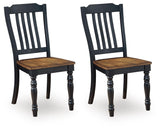 Clorazi Dining Chair (Set of 2) from Ashley Furniture - Luna Furniture
