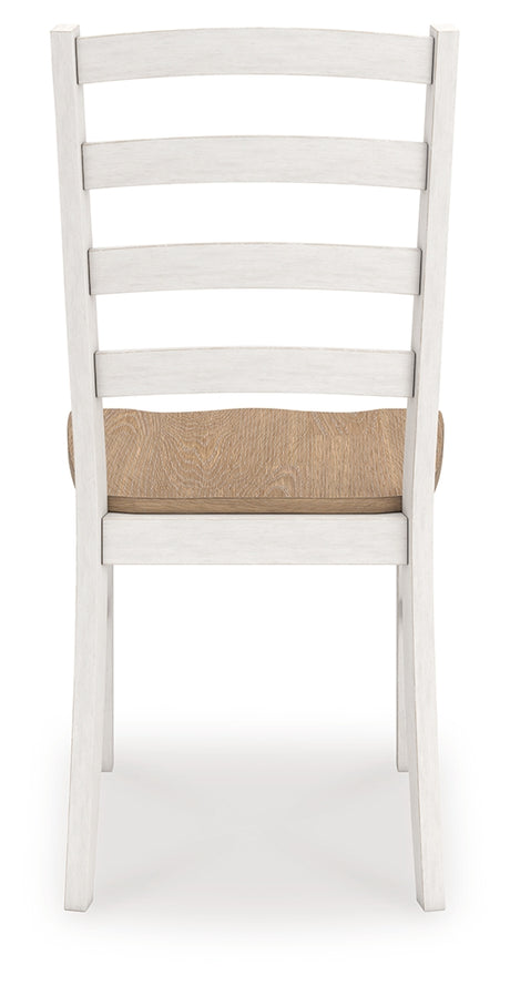 Purlaney Two Tone Extension Dining Table and 4 Chairs from Ashley Furniture - Luna Furniture