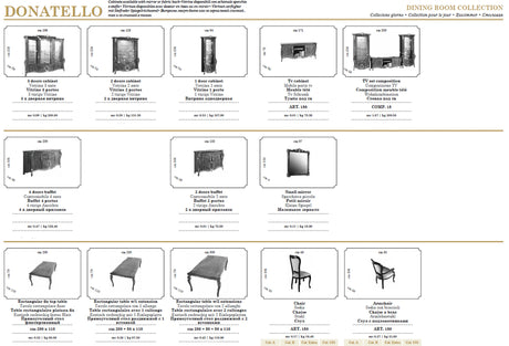 Donatello Brown 4-Door Buffet from ESF Furniture - Luna Furniture