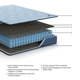 Dellyn 12 Hybrid Light Blue California King Mattress from Ashley - Luna Furniture
