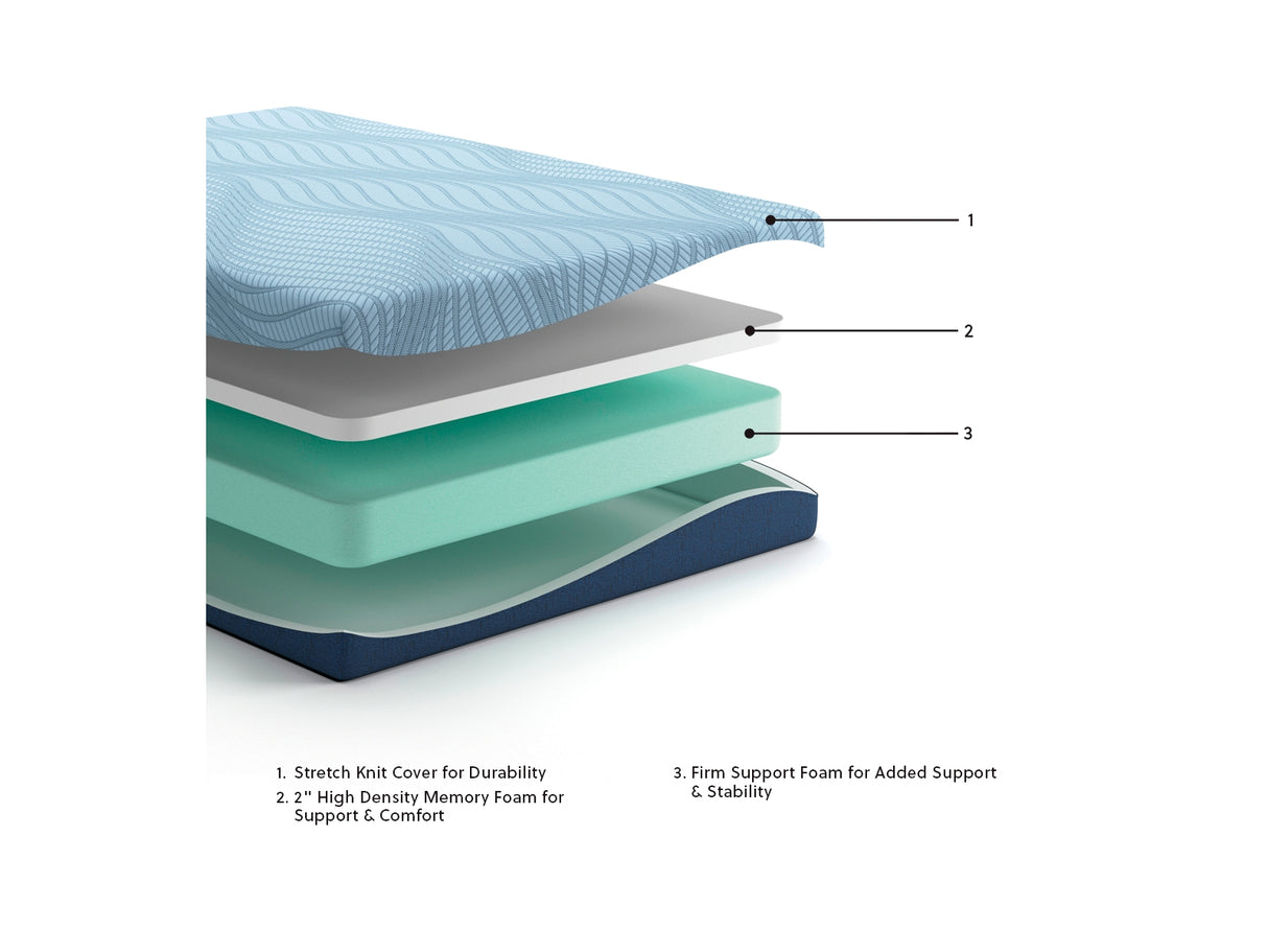 Dellyn 8 Memory Foam White Twin Mattress from Ashley - Luna Furniture