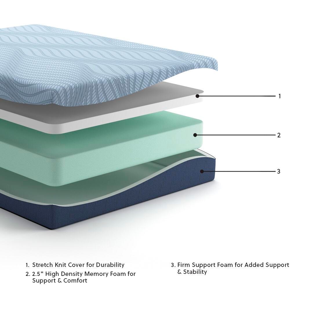Dellyn 10 Memory Foam White Twin Mattress from Ashley Furniture - Luna Furniture