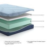 Dellyn 10 Memory Foam White Full Mattress from Ashley Furniture - Luna Furniture