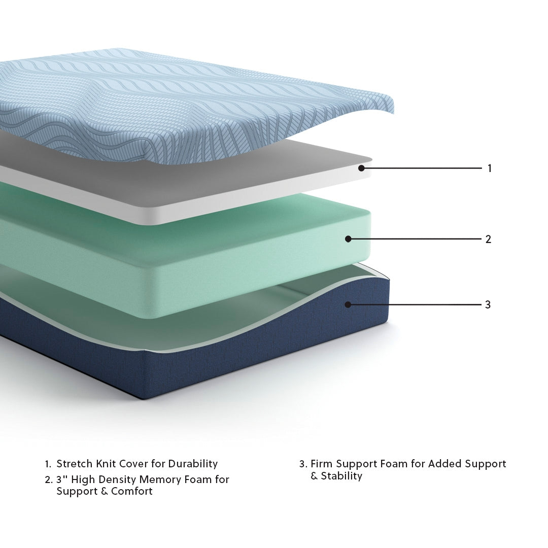 Dellyn 12 Memory Foam White King Mattress from Ashley Furniture - Luna Furniture