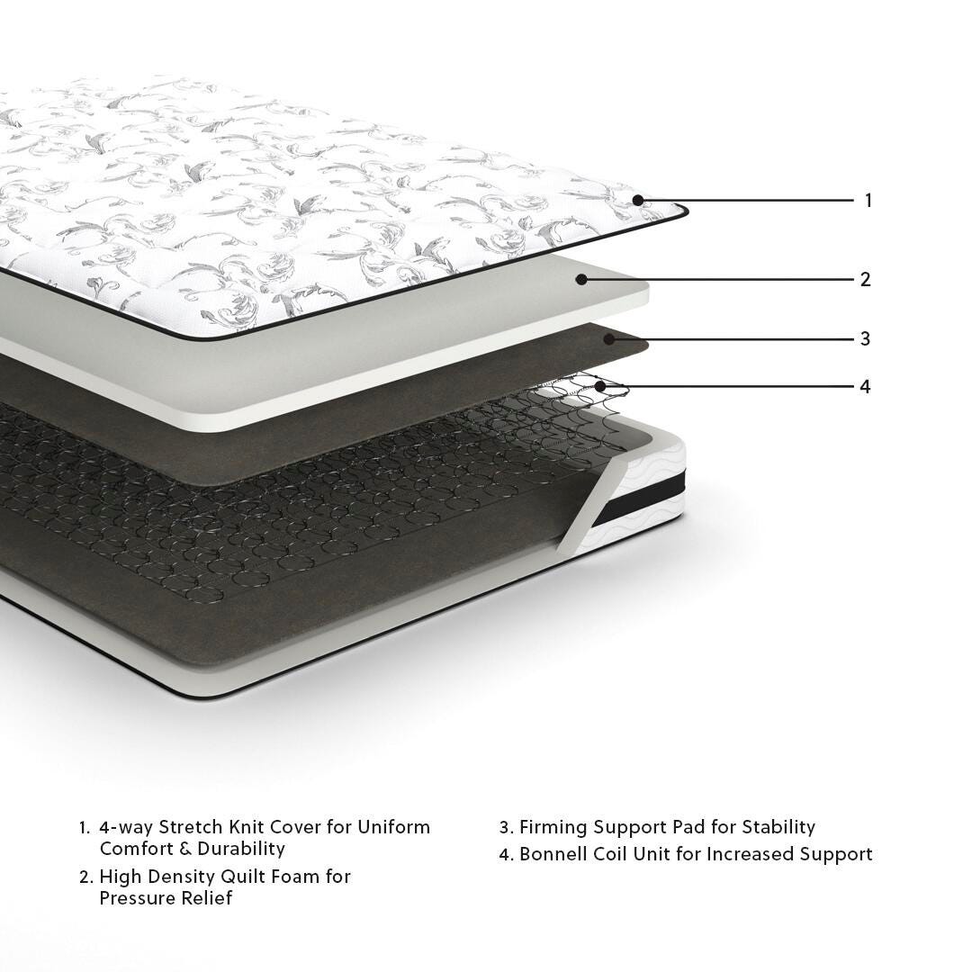 8 Inch Chime Innerspring White King Mattress in a Box from Ashley - Luna Furniture