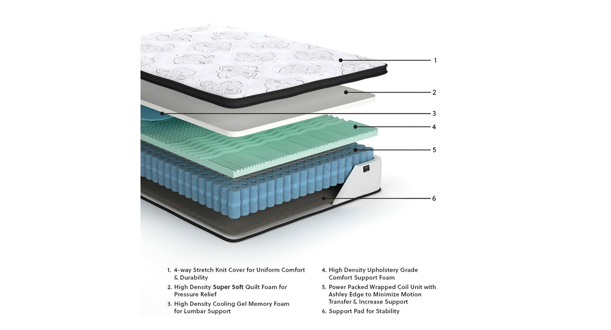 Chime 12 Inch Hybrid White Queen Mattress in a Box from Ashley - Luna Furniture