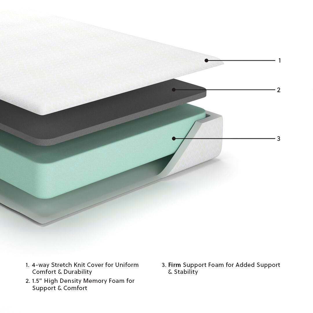 10 Inch Chime Memory Foam White California King Mattress in a Box from Ashley Furniture - Luna Furniture