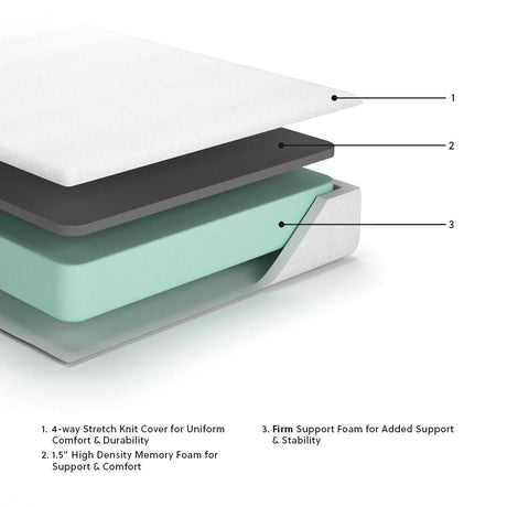 10 Inch Chime Memory Foam White California King Mattress in a Box from Ashley Furniture - Luna Furniture