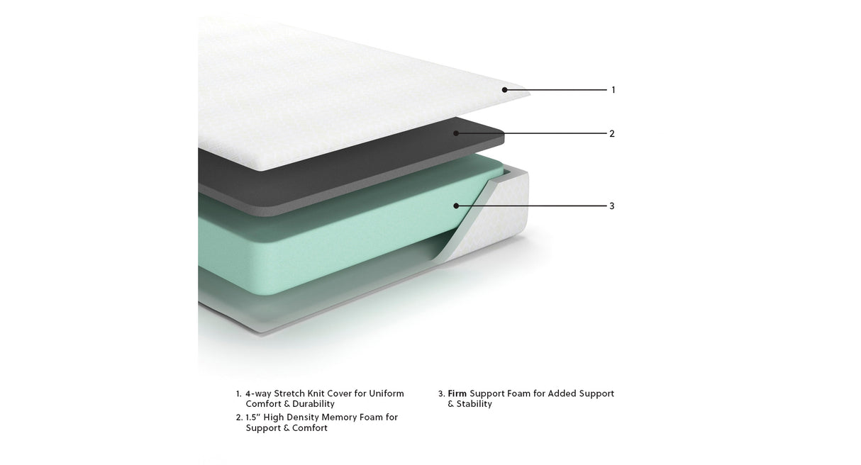 10 Inch Chime Memory Foam White King Mattress in a Box from Ashley Furniture - Luna Furniture