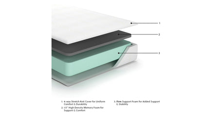 10 Inch Chime Memory Foam White King Mattress in a Box from Ashley Furniture - Luna Furniture