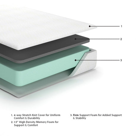 10 Inch Chime Memory Foam White Twin Mattress in a Box from Ashley Furniture - Luna Furniture