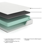 Chime 8 Inch Memory Foam White Full Mattress in a Box from Ashley Furniture - Luna Furniture