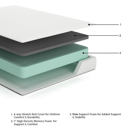 Chime 8 Inch Memory Foam White Full Mattress in a Box from Ashley Furniture - Luna Furniture